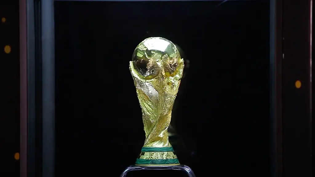 FIFA World Cup 2026